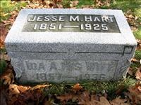 Hart, Jesse M. and Ida A.